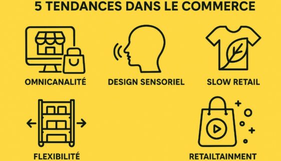tendances commerce
